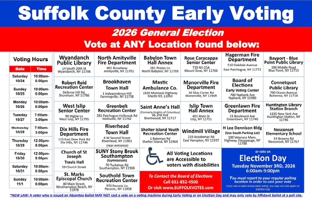 Suffolk County Early Voting Information